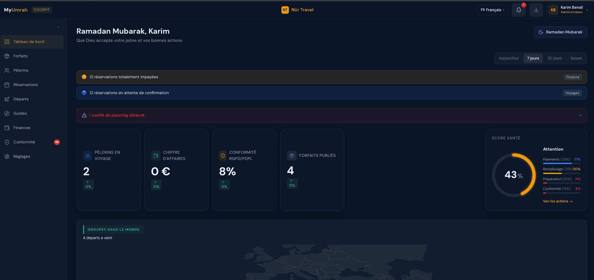 Dashboard